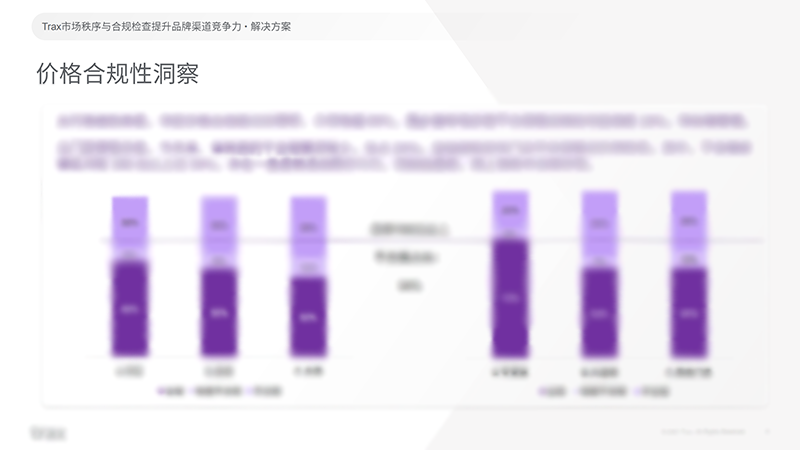 客户机台使用现场