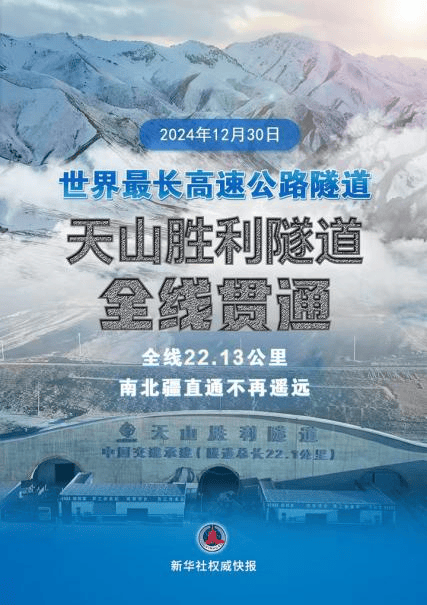 【每日时政】近期热点及试题20250101