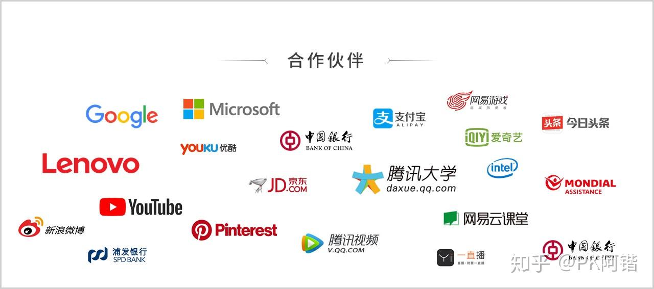 客户机台使用现场