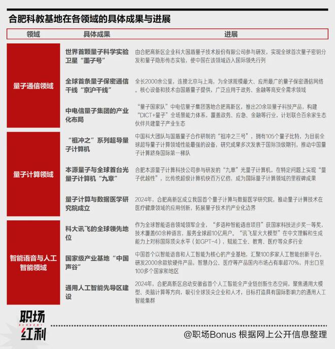 客户机台使用现场